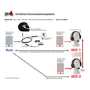 Stilo Verbacom Sprechsystem